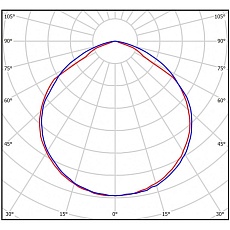 Линейный светодиодный светильник Всесветодиоды Слимлайт vs311-40-mpr-4k-nc1h 1