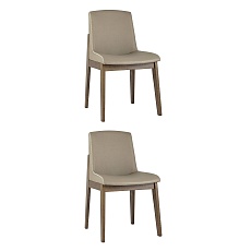 Комплект стульев Stool Group LOKI эко-кожа бежевая 2 шт. LW1808 PVC MONTERY 3594 X2