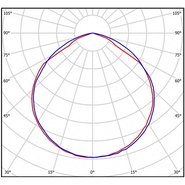 Линейный светодиодный светильник Всесветодиоды Слимлайт vs311-40-mpr-5k фото 2