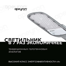 Консольный светодиодный светильник Apeyron 29-03 2