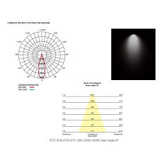 Потолочный светодиодный светильник Nowodvorski Ios Led 8730 2