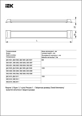 Настенно-потолочный светодиодный светильник IEK ДБО LDBO0-5004-36-4000-K03 1