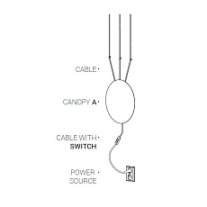 Кабель с выключателем Nowodvorski Cameleon Cable with switch 8611 1