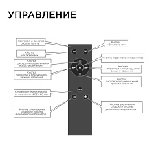 Диммер для монохромной светодиодной ленты Apeyron с пультом 12/24V 04-38 5