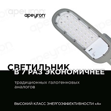 Консольный светодиодный светильник Apeyron 29-01 2