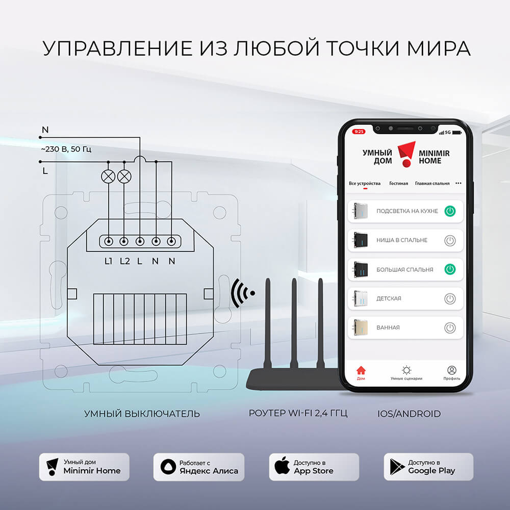 Сенсорный выключатель двухклавишный с функцией Wi-Fi Werkel шампань  W4520611 4690389171307