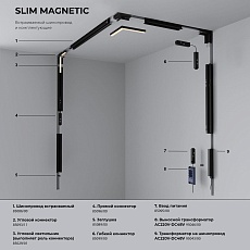Трековый светодиодный светильник Elektrostandard Slim Magnetic 85002/01 a067374 2