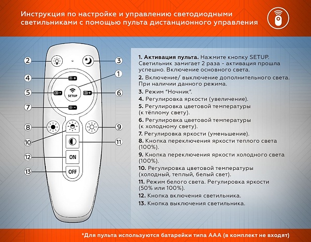 Потолочная светодиодная люстра Ambrella light Acrylica Ice FA1704 Фото № 2