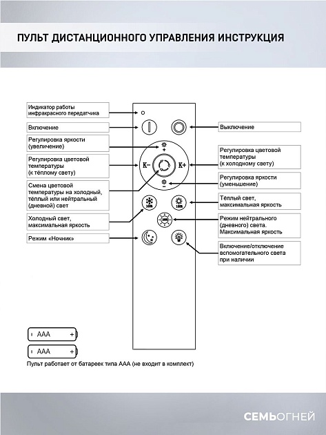 Потолочная светодиодная люстра Seven Fires Barna SF5041/4C-WT Фото № 2