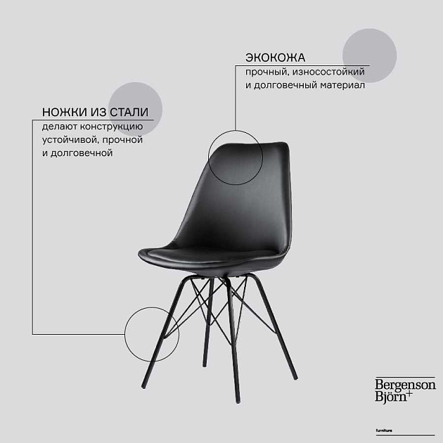 Кухонный стул Bergenson Bjorn Mirkl BZMRK-CST-LTH-BLK фото 2