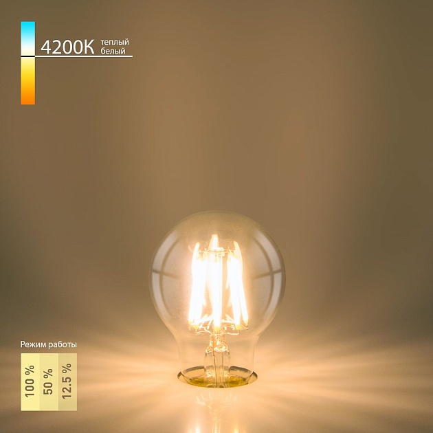 Лампа светодиодная филаментная диммируемая Elektrostandard E27 9W 4200K прозрачная a048382 фото 2