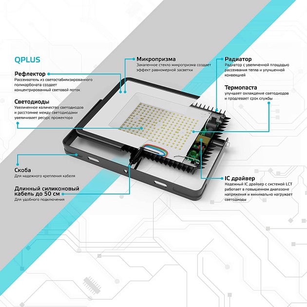 Прожектор светодиодный Gauss Qplus 50W 6500К 613511350 Фото № 2