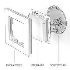 Розетка влагозащищенная с заземлением, с защитной крышкой и шторками Werkel глянцевый никель W1171202 4690389158049 1