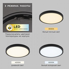 Потолочный светодиодный светильник IMEX Ronda PLC.300-23-CCT-BK 1