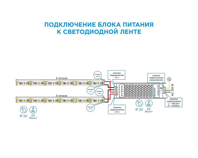 Блок питания Apeyron 24V 72W IP20 3A 03-98 фото 10