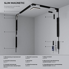Трековый светодиодный светильник Elektrostandard Slim Magnetic 85006/01 a067377 3