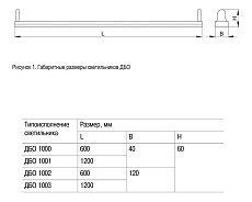 Настенно-потолочный светильник IEK ДБО LDBO0-1001-01-120-K01 1