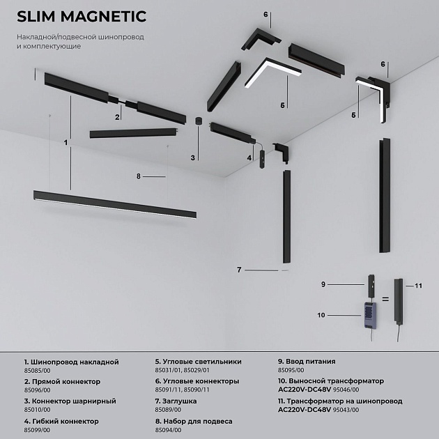 Заглушка Elektrostandard Slim Magnetic (2шт) 85134/00 a064724 Фото № 3