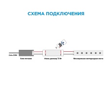 Мини-диммер для монохромной светодиодной ленты OGM с пультом 12/24V C4-10 1