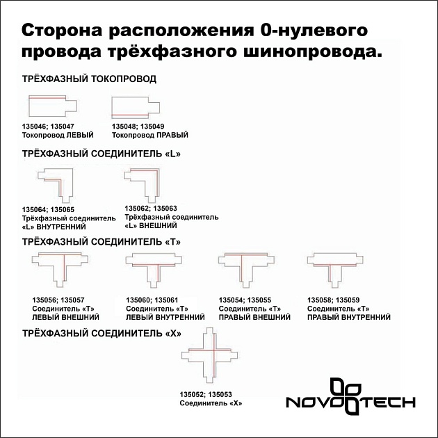 Соединитель Х с токопроводом для трехфазного шинопровода Novotech Port 135052 фото 3
