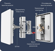 Выключатель трехклавишный Yeelight Flex Switch YLKG14YL 5