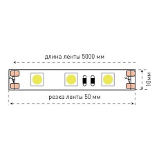 Светодиодная лента SWG 14,4W/m 60LED/m 5050SMD красный 5M 002336 2