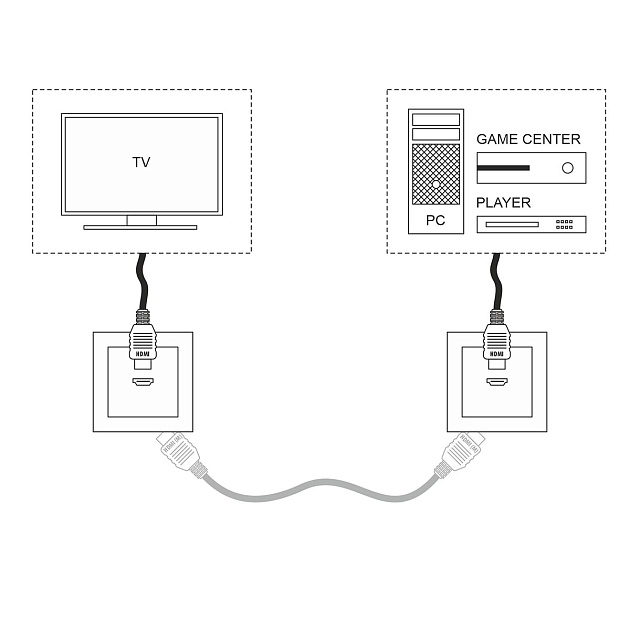 Розетка HDMI Werkel серебряный WL06-60-11 4690389110993 Фото № 3