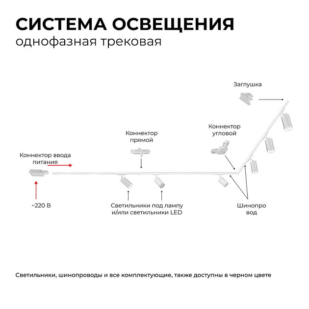 Коннектор прямой однофазный Apeyron 09-120 Фото № 5