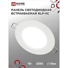 Светодиодная панель IN HOME 4690612023359