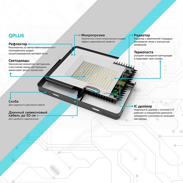 Прожектор светодиодный Gauss Qplus 400W 6500К 690511400L Фото № 3