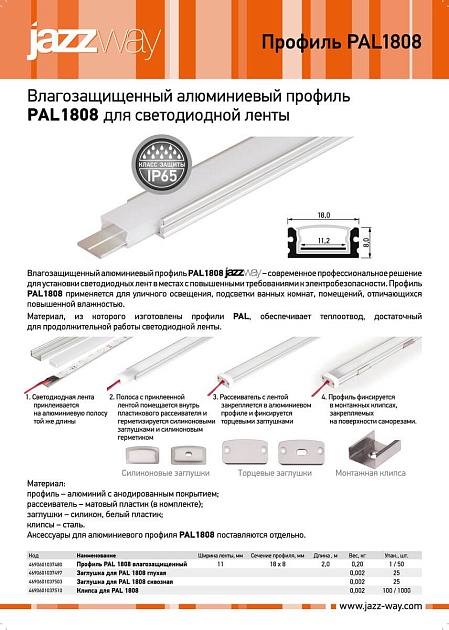 Заглушка Jazzway для PAL 1808 25шт 1037503 Фото № 2