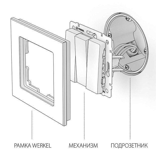 Выключатель трехклавишный Werkel белый W1130001 4690389155246 Фото № 2