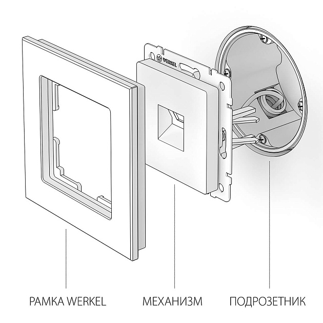 Телефонная розетка RJ-11 Werkel серебряный W1182006 4690389156496 Фото № 2