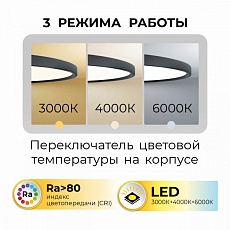 Потолочный светодиодный светильник IMEX Ronda PLC.300-23-CCT-WH 1